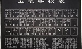 五笔字根表